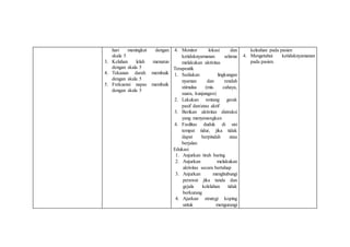 hari meningkat dengan
skala 5
3. Keluhan lelah menurun
dengan skala 5
4. Tekanan darah membaik
dengan skala 5
5. Frekuensi napas membaik
dengan skala 5
4. Monitor lokasi dan
ketidaknyamanan selama
melakukan aktivitas
Terapeutik
1. Sediakan lingkungan
nyaman dan rendah
stimulus (mis. cahaya,
suara, kunjungan)
2. Lakukan rentang gerak
pasif dan/atau aktif
3. Berikan aktivitas distraksi
yang menyenangkan
4. Fasilitas duduk di sisi
tempat tidur, jika tidak
dapat berpindah atau
berjalan
Edukasi
1. Anjurkan tirah baring
2. Anjurkan melakukan
aktivitas secara bertahap
3. Anjurkan menghubungi
perawat jika tanda dan
gejala kelelahan tidak
berkurang
4. Ajarkan strategi koping
untuk mengurangi
keleahan pada pasien
4. Mengetahui ketidaknyamanan
pada pasien.
 