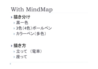 With MindMap	
 
 
      
       3   4
      


 
      
      
 