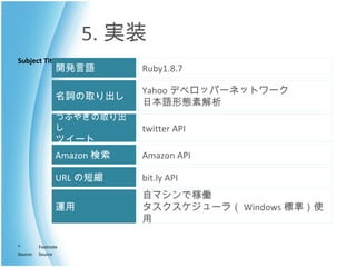 5. 実装 開発言語 Ruby1.8.7 名詞の取り出し Yahoo デベロッパーネットワーク 日本語形態素解析 つぶやきの取り出し ツイート twitter API Amazon 検索 Amazon API URL の短縮 bit.ly API 運用 自マシンで稼働 タスクスケジューラ（ Windows 標準）使用 