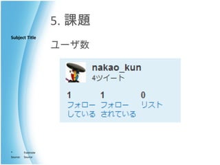 5. 課題 ユーザ数 