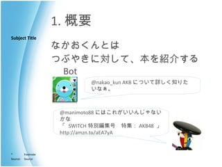 1. 概要 なかおくんとは つぶやきに対して、本を紹介する Bot @nakao_kun AKB について詳しく知りたいなぁ。 @manimoto88 にはこれがいいんじゃないかな 「  SWITCH 特別編集号　特集： AKB48  」  http://amzn.to/aEA7yA  