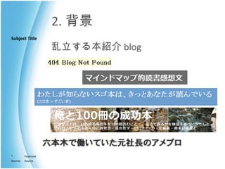 2. 背景 乱立する本紹介 blog 