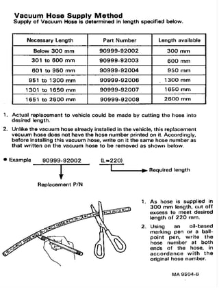 (8411- )2LT,22R,13BT
 