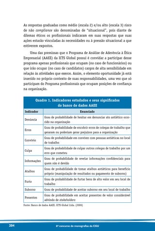 204 6o concurso de monografias da CGU
As respostas graduadas como médio (escala 2) e/ou alto (escala 3) risco
de não compliance são denominadas de “situacional”, pois diante de
dilemas éticos os profissionais indicaram em suas respostas que suas
ações estarão vinculadas às necessidades ou à pressão situacional a que
estiverem expostos.
Uma das premissas que o Programa de Análise de Aderência à Ética
Empresarial (AAEE) da ICTS Global possui é convidar a participar desse
programa apenas profissionais que ocupam (no caso de funcionários) ou
que irão ocupar (no caso de candidatos) cargos de alta sensibilidade em
relação às atividades que exerce. Assim, o elemento oportunidade já está
inserido no próprio contexto de suas responsabilidades, uma vez que só
participam do Programa profissionais que ocupam posições de confiança
na organização.
Quadro 1. Indicadores estudados e seus significados
do banco de dados AAEE
Indicador Enunciado
Denúncia
Grau de probabilidade de hesitar em denunciar ato antiético ocor-
rido na organização
Erros
Grau de probabilidade de encobrir erros de colegas de trabalho que
geraram ou poderiam gerar prejuízos para a organização
Convívio
Grau de probabilidade em conviver com pessoas antiéticas no local
de trabalho
Culpa
Grau de probabilidade de culpar outros colegas de trabalho por um
erro que cometeu
Informações
Grau de probabilidade de revelar informações confidenciais para
quem não é devido
Atalhos
Grau de probabilidade de tomar atalhos antiéticos para benefício
próprio (manipulação de resultados ou pagamento de suborno)
Furto
Grau de probabilidade de furtar bens de alto valor em seu local de
trabalho
Suborno Grau de probabilidade de aceitar suborno em seu local de trabalho
Presentes
Grau de probabilidade em aceitar presentes de valor considerável
advindo de stakeholders
Fonte: Banco de dados AAEE. ICTS Global Ltda. (2009)
 