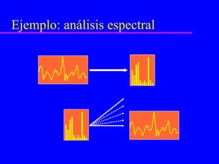 Ejemplo: análisis espectral 