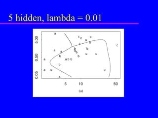5 hidden, lambda = 0.01 