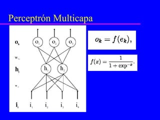 Perceptrón Multicapa 