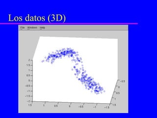 Los datos (3D) 