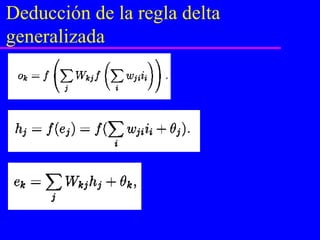 Deducción de la regla delta generalizada 