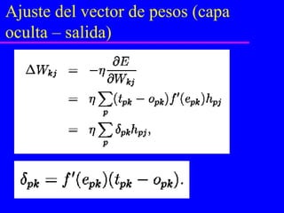 Ajuste del vector de pesos (capa oculta – salida) 