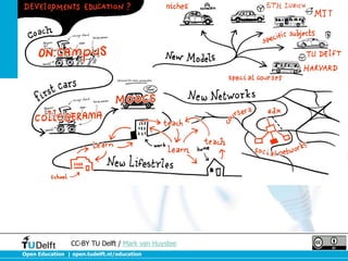 Open Education | open.tudelft.nl/education
CC-BY TU Delft / Mark van Huystee
 