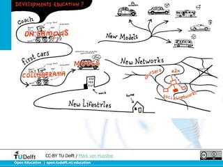Open Education | open.tudelft.nl/education
CC-BY TU Delft / Mark van Huystee
 