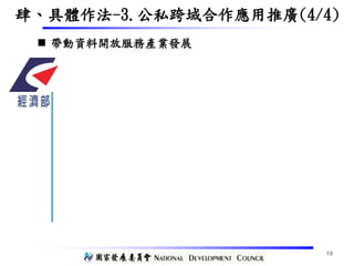 19
 帶動資料開放服務產業發展
肆、具體作法-3.公私跨域合作應用推廣(4/4)
 