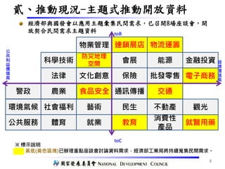 5
貳、推動現況-主題式推動開放資料
經
濟
價
值
高
toB
toC
電子商務
農業
社會福利
防災地理
空間
連鎖展店 物流運籌
金融投資
批發零售
不動產
會展
環境氣候
警政
公共服務
物業管理
保險
就醫用藥
能源
體育
通訊傳播 交通食品安全
民生
科學技術
藝術 觀光
法律
消費性
產品
教育
文化創意
就業
公
共
利
益
價
值
高
※ 標示說明
黃底(黃色區塊)已辦理重點座談會討論資料需求，經濟部工業局將持續蒐集民間需求。
經濟部與國發會以應用主題彙集民間需求，已召開8場座談會，開
放契合民間需求主題資料
 