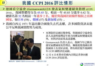 我國 CCPI 2016 評比情形
 德 國 看 守 協 會 (Germanwatch)12/8 發 表 氣 候 變 遷 績 效 指 標 (CCPI
2016) ，我國整體得分為 45.45 分，較前一年 45.03 分進步 0.42 分，
總排名第 52 名較前一年進步 2 名，優於與我國社經條件類似之亞洲
國家，如日本 (58) 、韓國 (57) 及新加坡 (55) 。
 我國自西元 1971 年退出聯合國後失去代表權，許多國際資訊未能
公平反映我國實際努力成效。
• 本署除於法國巴黎會場，與德國看守協會負
責人員說明臺灣近年致力因應氣候變遷成果
外，亦對評比結果表達遺憾。
• Germanwatch 負責人表示，我國今年已推出
溫室氣體減量及管理法， 能促使我國在排倘
放減量上有更好表現，將有助於提升我國明
年 CCPI 國際評比成績。
• 12 月 8 日本署亦於國內召開記者會回應
CCPI 2016 評比結果。
魏署長與「德國看守協會 (Germanwatch) 」主要負責人交談
肆
27
 