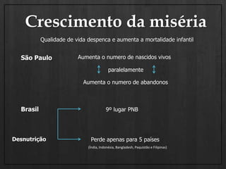 Crescimento da miséria Qualidade de vida despenca e aumenta a mortalidade infantilSão PauloAumenta o numero de nascidos vivos paralelamenteAumenta o numero de abandonos Brasil                                      9º lugar PNBDesnutriçãoPerde apenas para 5 países(Índia, Indonésia, Bangladesh, Paquistão e Filipinas)