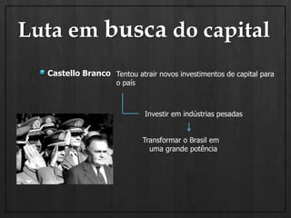Luta em busca do capital  Castello BrancoTentou atrair novos investimentos de capital para o país           Investir em indústrias pesadas            Transformar o Brasil em              uma grande potência  