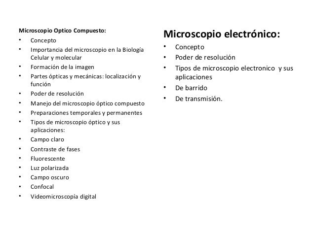 Biología Microscopio