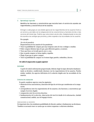 Unidad 1: Selección y diseño de un servicio                                                           41




2.       Aprendizaje esperado
         Identifica las funciones y características que necesita tener el servicio de acuerdo con
         requerimientos y características de los usuarios.

         Entregar a cada grupo un caso donde aparezcan los requerimientos de los usuarios frente a
         un servicio y una tabla con la comparación de las características y funciones de dos o más
         servicios del mismo tipo. Pedirles que seleccionen uno de ellos, fundamentando la elección
         de acuerdo a las ventajas que presenta y cómo responde a las necesidades de los usuarios.

         Por ejemplo:
         Servicio de panadería
         Requerimientos de los usuarios de las panaderías:
     •   Tener la posibilidad de comprar pan muy temprano antes de irse a trabajar o estudiar.
     •   Poder comprar distintos tipos de pan, para diferentes gustos y ocasiones.
     •   Tener pan fresco en la tarde para la once o cena.
     •   Que se pueda comprar en forma rápida y expedita.
     •   Elegir el pan que se quiere comprar.
     •   Tener la posibilidad de comprar en el mismo lugar pasteles, embutidos y lácteos.

     Ver tabla de comparación en página siguiente

Actividad
         A partir de toda la información proporcionada, deberán elegir la mejor alternativa fundamen-
         tando su decisión y estableciendo relaciones con los requerimientos de los usuarios. Pueden
         señalar, también, los aspectos deficitarios de la solución elegida ante las necesidades de los
         usuarios.

Criterios de evaluación
     Se puede considerar aspectos como los siguientes:
     • distinción de las características y funciones del tipo de servicios que considerarán en la compa-
       ración;
     • correspondencia entre los requerimientos de los usuarios y las funciones y características que
       cumple el servicio elegido;
     • comparación entre los servicios descritos;
     • fundamentación de la selección: observación del nivel de detalle de la información, claridad
       comunicacional, análisis, uso de lenguaje técnico.

INDICACIONES AL DOCENTE :
Es importante dar a los estudiantes posibilidades de discutir, analizar y fundamentar sus decisiones.
También es necesario tener en cuenta que no existen respuestas o soluciones absolutas.
 