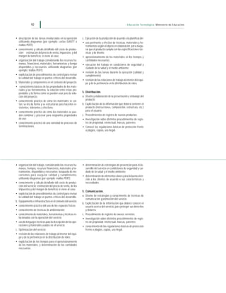 92                                                                                            Educación Tecnológica Ministerio de Educación




• descripción de las tareas involucradas en la operación         c. Ejecución de la producción de acuerdo a la planificación:
   utilizando diagramas (por ejemplo: cartas GANTT o             • uso pertinente y efectivo de técnicas, materiales y he-
   mallas PERT);                                                    rramientas según el objeto en elaboración, para asegu-
• conocimiento y cálculo detallado del costo de produc-             rar que el producto cumpla con las especificaciones téc-
   ción; estimación del precio de venta, impuestos, y del           nicas y de diseño;
   margen de beneficio, si viene al caso;                        • aprovisionamiento de los materiales en los tiempos y
• organización del trabajo considerando los recursos hu-            cantidades necesarias;
   manos, financieros, materiales, herramientas y tiempo         • ejecución del trabajo en condiciones de seguridad y
   disponibles y necesarios; utilizando diagramas (por              cuidado de la salud y el medio ambiente;
   ejemplo: mallas PERT);
                                                                 • revisión de las tareas durante la ejecución (calidad y
• explicitación de procedimientos de control para revisar           cumplimiento);
   la calidad del trabajo en puntos críticos del desarrollo.
                                                                 • revisión de las relaciones de trabajo al interior del equi-
b. Materiales y componentes en el contexto del proyecto:            po y de la pertinencia en la distribución de roles.
• conocimiento básicos de las propiedades de los mate-
   riales y las herramientas; la relación entre estas pro-
   piedades y la forma como se pueden usar para la solu-         5. Distribución.
   ción del proyecto;                                            a. Diseño y elaboración de la presentación y embalaje del
• conocimiento práctico de cómo los materiales se cor-              producto.
   tan, se les da forma y se estructuran para hacerlos re-       b. Explicitación de la información que deberá contener el
   sistentes, tolerantes y efectivos;                               producto (instrucciones, composición, estructura, etc.)
• conocimiento práctico de cómo los materiales se pue-              para el usuario.
   den combinar y procesar para asignarles propiedades           c. Procedimientos de registro de nuevos productos:
   de uso;                                                       • Investigación sobre distintos procedimientos de regis-
• conocimiento práctico de una variedad de procesos de              tro de propiedad: intelectual, marcas, patentes;
   terminaciones.                                                • Conocer las regulaciones básicas de protección frente
                                                                    a plagios, copias, uso ilegal.




• organización del trabajo, considerando los recursos hu-        • determinación de estrategias de prevención para el de-
   manos, tiempos, recursos financieros, materiales y he-          sarrollo del servicio en condiciones de seguridad y cui-
   rramientas, disponibles y necesarios; búsqueda de me-           dado de la salud y el medio ambiente;
   canismos para asegurar calidad y cumplimiento,                • determinación de elementos claves para la buena aten-
   utilizando diagramas (por ejemplo: mallas PERT);                ción a los clientes de acuerdo a sus características y
• conocimiento y cálculo detallado del costo de produc-            necesidades.
   ción del servicio; estimación del precio de venta, de los
   impuestos y del margen de beneficio si viene al caso;
                                                                 5. Comunicación.
• explicitación de procedimientos de control para revisar
   la calidad del trabajo en puntos críticos del desarrollo.     a. Diseño de estrategias y conocimiento de técnicas de
                                                                    comunicación y promoción del servicio.
b. Equipamiento e infraestructura en el contexto del servicio:
                                                                 b. Explicitación de la información que deberá conocer el
• conocimiento práctico del uso de los espacios físicos;            usuario acerca del servicio, para proteger sus derechos
• conocimiento de técnicas de ambientación;                         y deberes.
• conocimiento de materiales, herramientas y técnicas re-        c. Procedimiento de registro de nuevos servicios:
   lacionadas con la operación del servicio;                     • investigación sobre distintos procedimientos de regis-
• uso de lenguajes técnicos para la descripción de las ope-         tro de propiedad: intelectual, marcas, patentes;
   raciones y materiales usados en el servicio.                  • conocimiento de las regulaciones básicas de protección
c. Optimización del servicio:                                       frente a plagios, copias, uso ilegal.
• revisión de las relaciones de trabajo al interior del equi-
   po y de la pertinencia en la distribución de roles;
• explicitación de los tiempos para el aprovisionamiento
   de los materiales, y determinación de las cantidades
   necesarias;
 