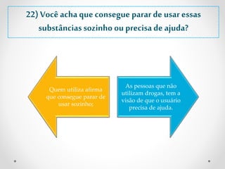 22) Você acha que consegue parar de usar essas 
substâncias sozinho ou precisa de ajuda? 
Quem utiliza afirma 
que consegue parar de 
usar sozinho; 
As pessoas que não 
utilizam drogas, tem a 
visão de que o usuário 
precisa de ajuda. 
