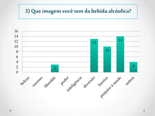 3 
13 
10 
14 
4 
16 
14 
12 
10 
8 
6 
4 
2 
0 
3) Que imagem você tem da bebida alcóolica? 
 
