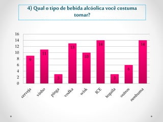 9 
11 
3 
13 
10 
14 
3 
6 
14 
16 
14 
12 
10 
8 
6 
4 
2 
0 
4) Qual o tipo de bebida alcóolica você costuma 
tomar? 
 