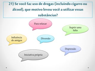 21) Se você faz uso de drogas (incluindo cigarro ou 
álcool), que motivo levou você a utilizar essas 
substâncias? 
Suprir uma 
falta 
Depressão 
Para relaxar 
Influência Diversão 
de amigos 
Iniciativa própria 
 