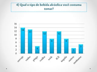 4) Qual o tipo de bebida alcóolica você costuma 
14 
13 
4 
12 
8 
12 
8 
3 
5 
16 
14 
12 
10 
8 
6 
4 
2 
0 
tomar? 
 