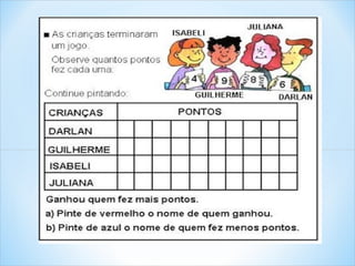 Slide   atividade do livro didático