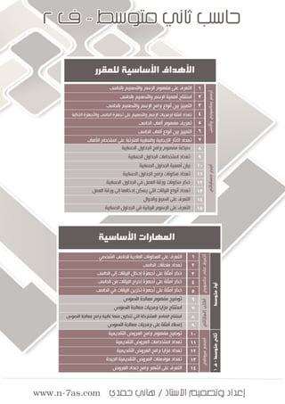 ٢ ‫ﻑ‬ - ‫ﻣﺘﻮﺳﻂ‬ ‫ﺛﺎﻧﻲ‬ ‫ﺣﺎﺳﺐ‬
www.n-7as.com ‫ﺣﻤﺪﻱ‬ ‫ﻫﺎﻧﻲ‬ / ‫ﺍﻷﺳﺘﺎﺫ‬ ‫ﻭﺗﺼﻤﻴﻢ‬ ‫ﺇﻋﺪﺍﺩ‬
 
