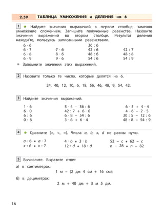 16
Найдите значения выражений в первом столбце, заменяя
умножение сложением. Запишите полученные равенства. Назовите
значения выражений во втором столбце. Результат деления
находи
,
те, пользуясь записанными равенствами.
1
6 · 6
6 · 7
6 · 8
6 · 9
36 : 6
42 : 6
48 : 6
54 : 6
42 : 7
48 : 8
54 : 9
7 · 6
8 · 6
9 · 6
Запомните значения этих выражений.
Назовите только те числа, которые делятся на 6.
24, 40, 12, 10, 6, 18, 56, 46, 48, 9, 54, 42.
2
Найдите значения выражений.3
1 · 6
6 · 0
6 : 6
0 : 6
5 · 4 – 36 : 6
42 : 7 + 6 · 6
6 · 8 – 54 : 6
3 · 6 + 6 · 4
6 · 5 + 4 · 4
4 · 6 – 2 · 5
30 : 5 – 12 : 6
48 : 8 – 54 : 9
Сравните (>, <, =). Числа a, b, x, d не равны нулю.4
a · 6 a · 7
x : 6 x : 7
4 · b 3 · b
12 : d 18 : d
52 – с 62 – с
n – 28 n – 82
Вычислите. Выразите ответ
а) в сантиметрах:
1 м – (2 дм 4 см + 16 см);
б) в дециметрах:
2 м + 40 дм + 3 м 5 дм.
5
ТАБЛИЦА УМНОЖЕНИЯ и ДЕЛЕНИЯ на 62.59
 