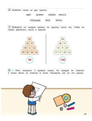 31
Разбейте слова на две группы.6
ЦВЕТ ДЛИНА ОБЪЁМ МАССА
ПЛОЩАДЬ ВКУС ЗÁПАХ
Выберите на каждом уровне по одному числу так, чтобы их
сумма равнялась числу в кружкé.
7
45
15 17
10 2 12
19 23 16 14
50
30 11
13 9 27
17 11 22 13
90 100
Петя начертил 3 прямые линии. На каждой он отметил
3 точки. Всего он отметил 6 точек. Покажите, как он это сделал.
8
 