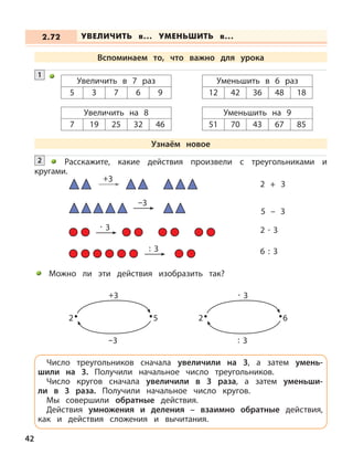 42
1
Увеличить в 7 раз
5 3 7 6 9
Уменьшить в 6 раз
12 42 36 48 18
Увеличить на 8
7 19 25 32 46
Уменьшить на 9
51 70 43 67 85
Расскажите, какие действия произвели с треугольниками и
кругами.
2
· 3
: 3
+3
–3
2 + 3
5 – 3
2 · 3
6 : 3
УВЕЛИЧИТЬ в... УМЕНЬШИТЬ в...2.72
Вспоминаем то, что важно для урока
Можно ли эти действия изобразить так?
–3
52
+3
: 3
62
· 3
Число треугольников сначала увеличили на 3, а затем умень-
шили на 3. Получили начальное число треугольников.
Число кругов сначала увеличили в 3 раза, а затем уменьши-
ли в 3 раза. Получили начальное число кругов.
Мы совершили обратные действия.
Действия умножения и деления – взаимно обратные действия,
как и действия сложения и вычитания.
Узнаём новое
 