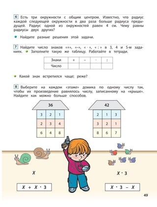 49
Знаки + – · :
Число
Есть три окружности с общим центром. Известно, что радиус
каждой следующей окружности в два раза больше радиуса преды-
дущей. Радиус одной из окружностей равен 4 см. Чему равны
радиусы двух других?
Найдите разные решения этой задачи.
6
Найдите число знаков «+», «–», « · », « : » в 3, 4 и 5-м зада-
ниях. Заполните такую же таблицу. Работайте в тетради.
7
Какой знак встретился чаще; реже?
Выберите на каждом «этаже» домика по одному числу так,
чтобы их произведение равнялось числу, записанному на «крыше».
Найдите как можно больше способов.
8
3 2 1
36
2 3 4
6 4 8
2 1 3
42
3 2 1
8 6 7
Х
Х + Х · 3 Х · 3 – Х
Х · 3
 