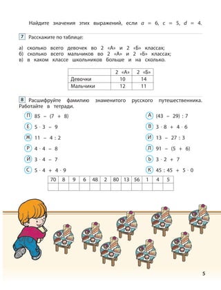 5
Найдите значения этих выражений, если а = 6, с = 5, d = 4.
Расскажите по таблице:7
а) сколько всего девочек во 2 «А» и 2 «Б» классах;
б) сколько всего мальчиков во 2 «А» и 2 «Б» классах;
в) в каком классе школьников больше и на сколько.
Девочки
Мальчики
2 «А» 2 «Б»
10 14
12 11
Расшифруйте фамилию знаменитого русского путешественника.
Работайте в тетради.
8
85 – (7 + 8)П
5 · 3 – 9Е
11 – 4 : 2Ж
4 · 4 – 8Р
3 · 4 – 7Й
5 · 4 + 4 · 9С
(43 – 29) : 7А
3 · 8 + 4 · 6В
13 – 27 : 3И
91 – (5 + 6)Л
3 · 2 + 7Ь
45 : 45 + 5 · 0К
70 8 9 6 48 2 80 13 56 1 4 5
 