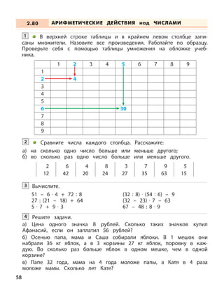 В верхней строке таблицы и в крайнем левом столбце запи-
саны множители. Назовите все произведения. Работайте по образцу.
Проверьте себя с помощью таблицы умножения на обложке учеб-
ника.
1
Сравните числа каждого столбца. Расскажите:
а) на сколько одно число больше или меньше другого;
б) во сколько раз одно число больше или меньше другого.
2 6 4 8 3 7 9 5
12 42 20 24 27 35 63 15
2
Вычислите.3
51 – 6 · 4 + 72 : 8
27 : (21 – 18) + 64
5 · 7 + 9 · 3
(32 : 8) · (54 : 6) – 9
(32 – 23) · 7 – 63
67 – 48 : 8 · 9
Решите задачи.
а) Цена одного значка 8 рублей. Сколько таких значков купил
Афанасий, если он заплатил 56 рублей?
б) Осенью папа, мама и Саша собирали яблоки. В 1 мешок они
набрали 36 кг яблок, а в 3 корзины 27 кг яблок, поровну в каж-
дую. Во сколько раз больше яблок в одном мешке, чем в одной
корзине?
в) Папе 32 года, мама на 4 года моложе папы, а Катя в 4 раза
моложе мамы. Сколько лет Кате?
4
АРИФМЕТИЧЕСКИЕ ДЕЙСТВИЯ над ЧИСЛАМИ2.80
1 2 3 4 5 6 7 8 9
1
2 4
3
4
5
6 30
7
8
9
58
 