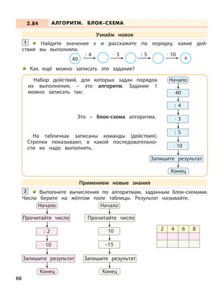 66
Найдите значение х и расскажите по порядку, какие дей-
ствия вы выполняли.
1
40
: 4 · 3 : 5 · 10
x
Набор действий, для которых задан порядок
их выполнения, – это алгоритм. Задание 1
можно записать так:
Начало
40
: 4
· 3
: 5
· 10
Запишите результат
Конец
Это – блок-схема алгоритма.
На табличках записаны команды (действия).
Стрелки показывают, в какой последовательно-
сти их надо выполнять.
Выполните вычисления по алгоритмам, заданным блок-схемами.
Числа берите на жёлтом поле таблицы. Результат называйте.
2
Начало
: 2
Прочитайте число
Запишите результат Запишите результат
Прочитайте число
· 10
Конец
Начало
· 10
–15
Конец
2 4 6 8
АЛГОРИТМ. БЛОК-СХЕМА2.84
Как ещё можно записать это задание?
Применяем новые знания
Узнаём новое
 