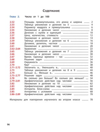 СОДЕРЖАНИЕ
Глава 2. Числа от 1 до 100
2.52 Площадь прямоугольника, его длина и ширина .......... 2
2.53 Таблица умножения и деления на 5 .................................... 4
2.54 Периметр квадрата и прямоугольника .................................. 6
2.55 Умножение и деление чисел ....................................................... 8
2.56 Деление с нулём и единицей ................................................. 10
2.57 Цена, количество, стоимость ...................................................... 12
2.58 Умножение и деление чисел ..................................................... 14
2.59 Таблица умножения и деления на 6 .................................. 16
2.60 Делимое, делитель, частное ........................................................ 18
2.61 Умножение и деление чисел ..................................................... 20
2.62–2.64 Уравнения ................................................................................................. 22
2.65 Таблица умножения и деления на 7 .................................. 28
2.66 Умножение и деление чисел ..................................................... 30
2.67 Время. Единица времени – час .............................................. 32
2.68 Решение задач ...................................................................................... 34
2.69 Окружность .............................................................................................. 36
2.70 Круг .............................................................................................................. 38
2.71–2.72 Увеличить в... Уменьшить в... ..................................................... 40
2.73 Таблица умножения и деления на 8 и 9 ...................... 44
2.74 Больше в... Меньше в... ................................................................. 46
2.75–2.77 Решение задач ...................................................................................... 48
2.78 Во сколько раз больше? Во сколько раз меньше? ..... 54
2.79–2.81 Арифметические действия над числами ............................ 56
2.82 Умножение и деление на 10 .................................................... 62
2.83 Арифметические действия над числами ............................ 64
2.84 Алгоритм. Блок-схема ....................................................................... 66
2.85 Алгоритмы с условием ................................................................... 68
2.86–2.89 Арифметические действия над числами ............................ 70
Материалы для повторения изученного во втором классе ............ 78
96
 