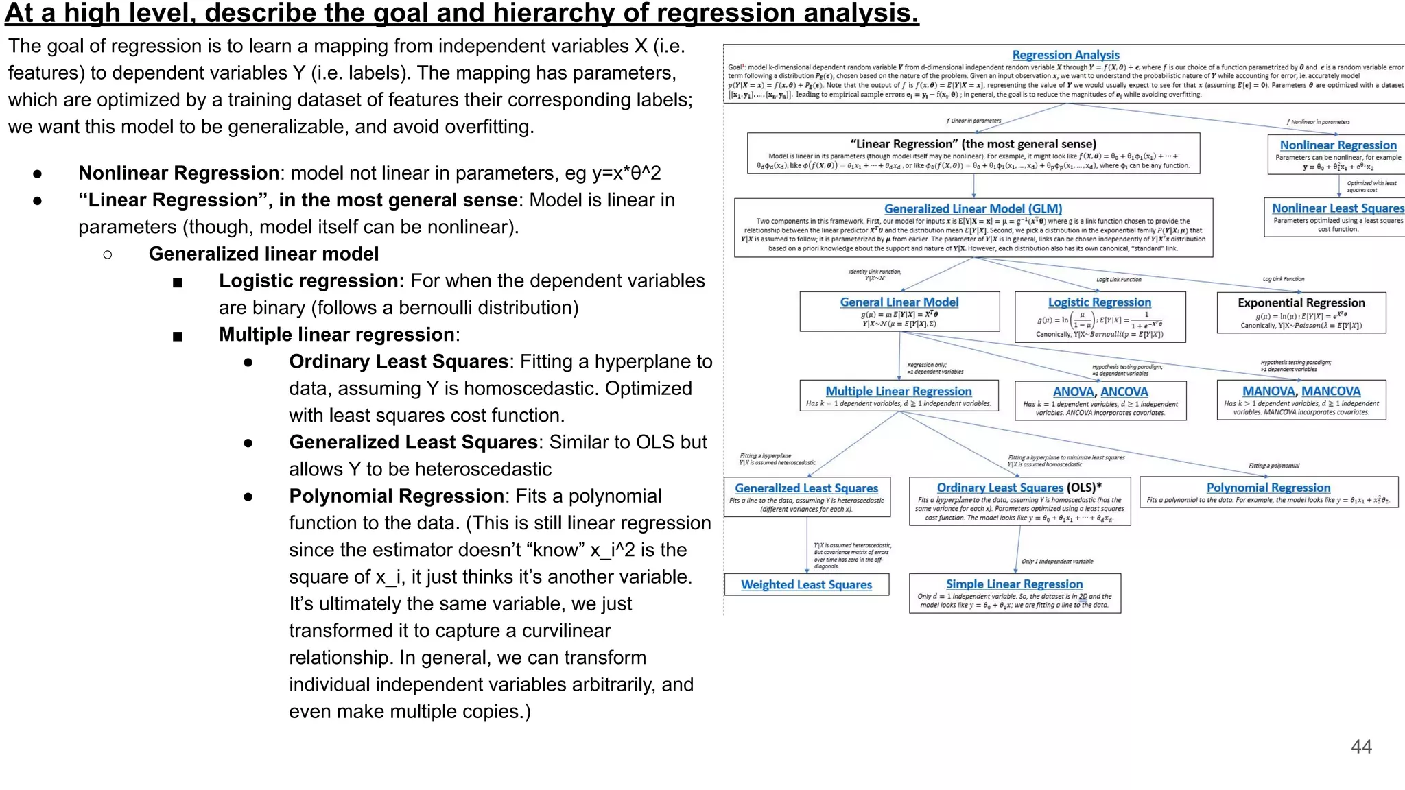 At a high level, describe the goal and hierarchy of regression analysis.
The goal of regression is to learn a mapping from independent variables X (i.e.
features) to dependent variables Y (i.e. labels). The mapping has parameters,
which are optimized by a training dataset of features their corresponding labels;
we want this model to be generalizable, and avoid overfitting.
● Nonlinear Regression: model not linear in parameters, eg y=x*θ^2
● “Linear Regression”, in the most general sense: Model is linear in
parameters (though, model itself can be nonlinear).
○ Generalized linear model
■ Logistic regression: For when the dependent variables
are binary (follows a bernoulli distribution)
■ Multiple linear regression:
● Ordinary Least Squares: Fitting a hyperplane to
data, assuming Y is homoscedastic. Optimized
with least squares cost function.
● Generalized Least Squares: Similar to OLS but
allows Y to be heteroscedastic
● Polynomial Regression: Fits a polynomial
function to the data. (This is still linear regression
since the estimator doesn’t “know” x_i^2 is the
square of x_i, it just thinks it’s another variable.
It’s ultimately the same variable, we just
transformed it to capture a curvilinear
relationship. In general, we can transform
individual independent variables arbitrarily, and
even make multiple copies.)
44
 