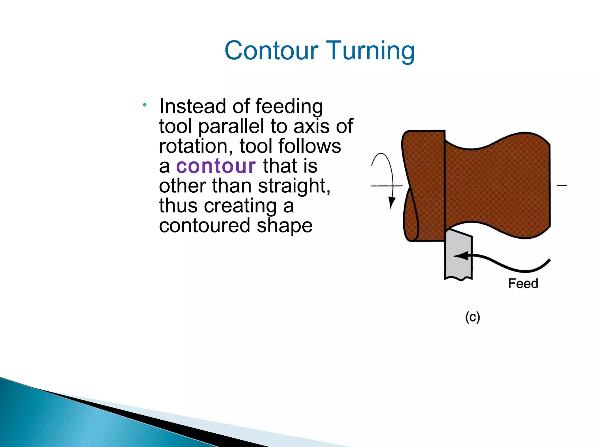 Contour Turning
•

Instead of feeding
tool parallel to axis of
rotation, tool follows
a contour that is
other than straight,
thus creating a
contoured shape

 