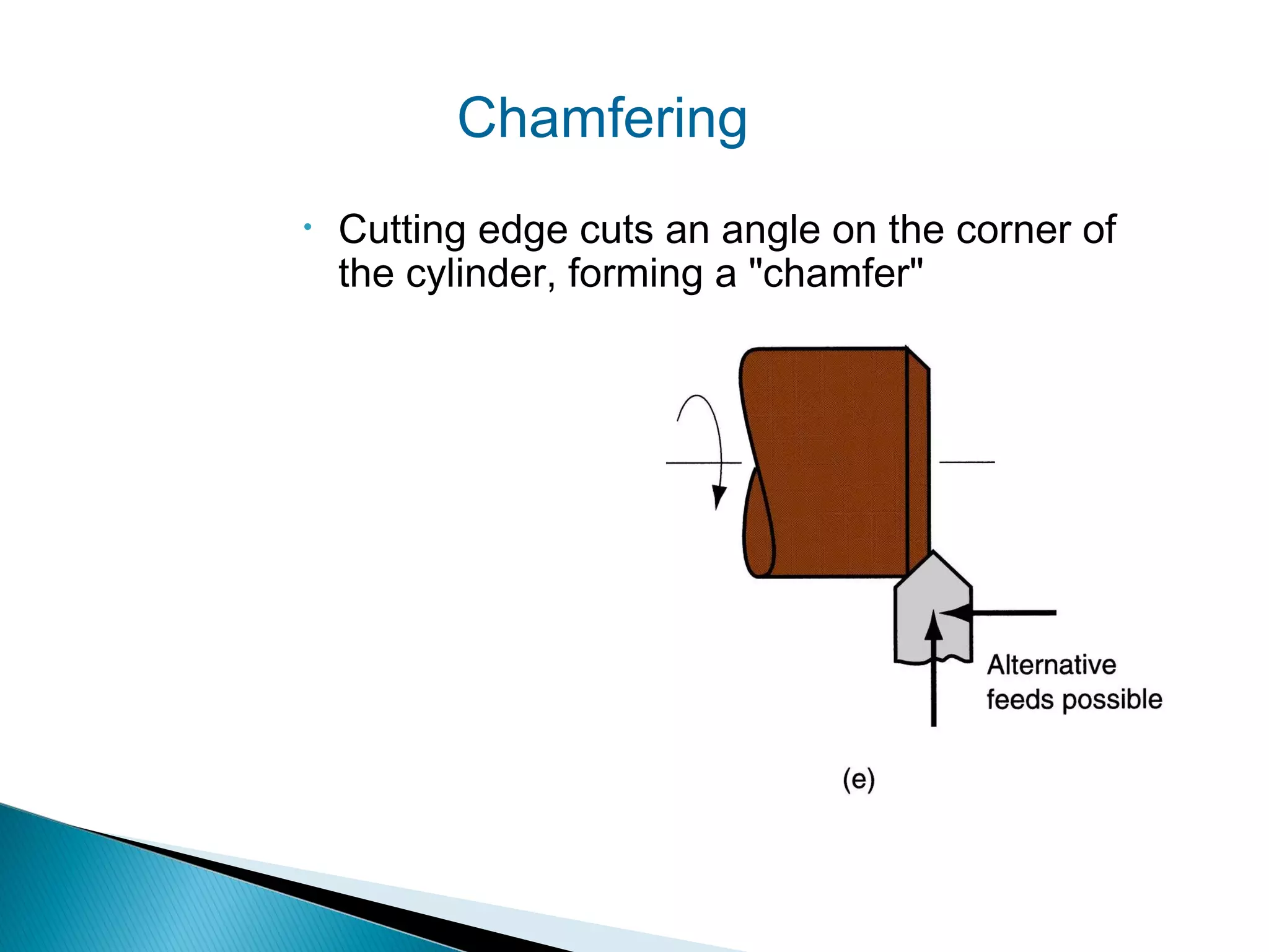 Chamfering
•

Cutting edge cuts an angle on the corner of
the cylinder, forming a "chamfer"

 