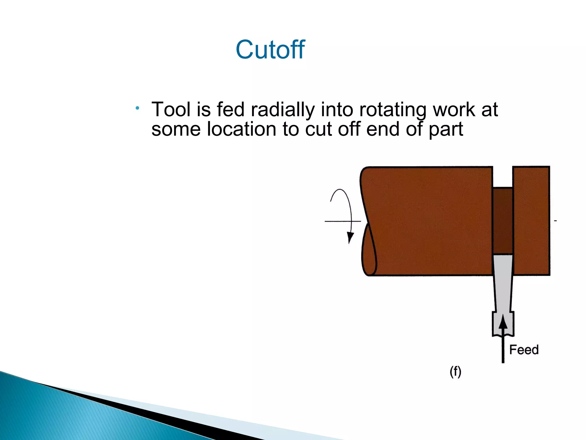 Cutoff
•

Tool is fed radially into rotating work at
some location to cut off end of part

 