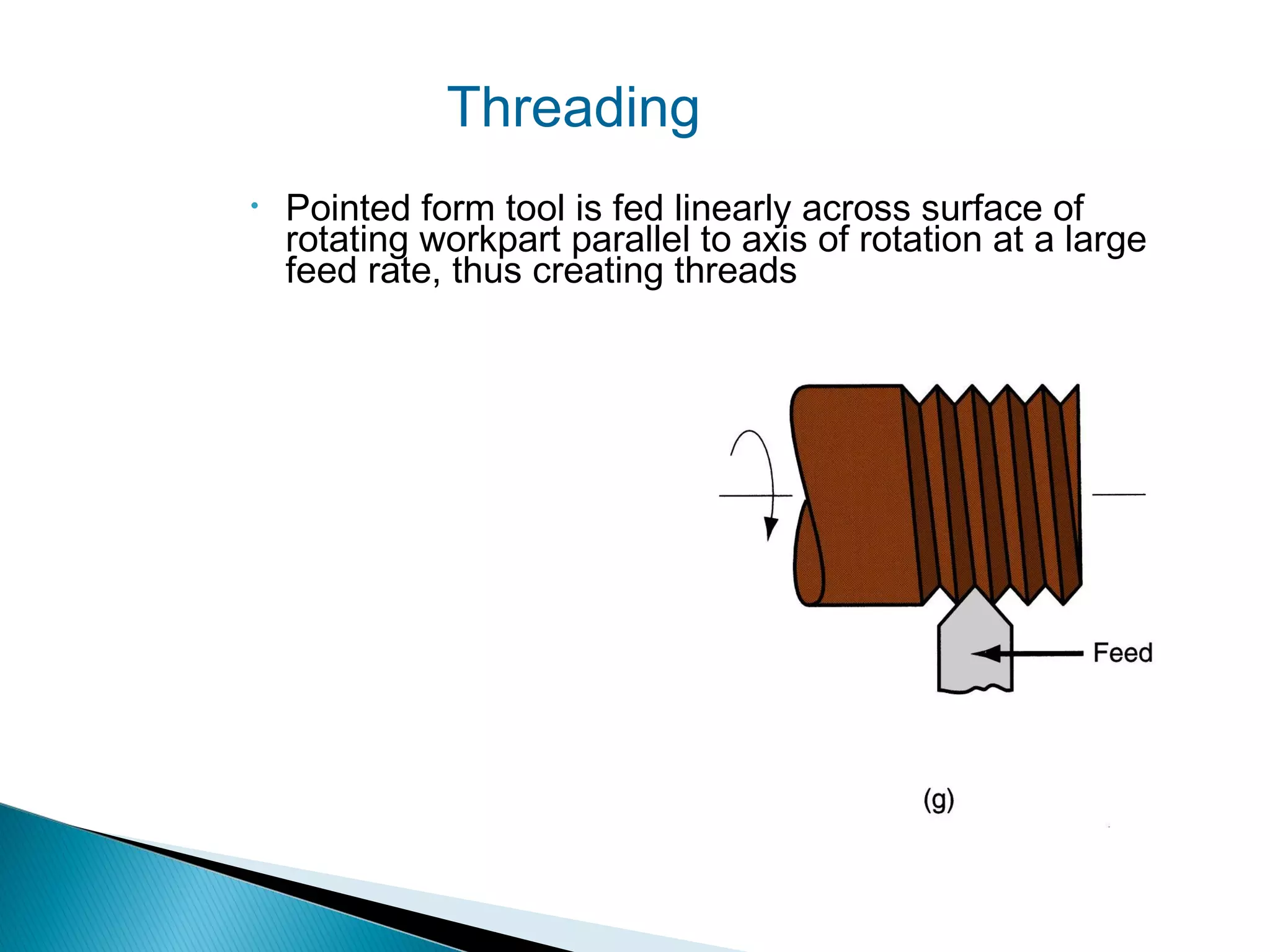 Threading
•

Pointed form tool is fed linearly across surface of
rotating workpart parallel to axis of rotation at a large
feed rate, thus creating threads

 