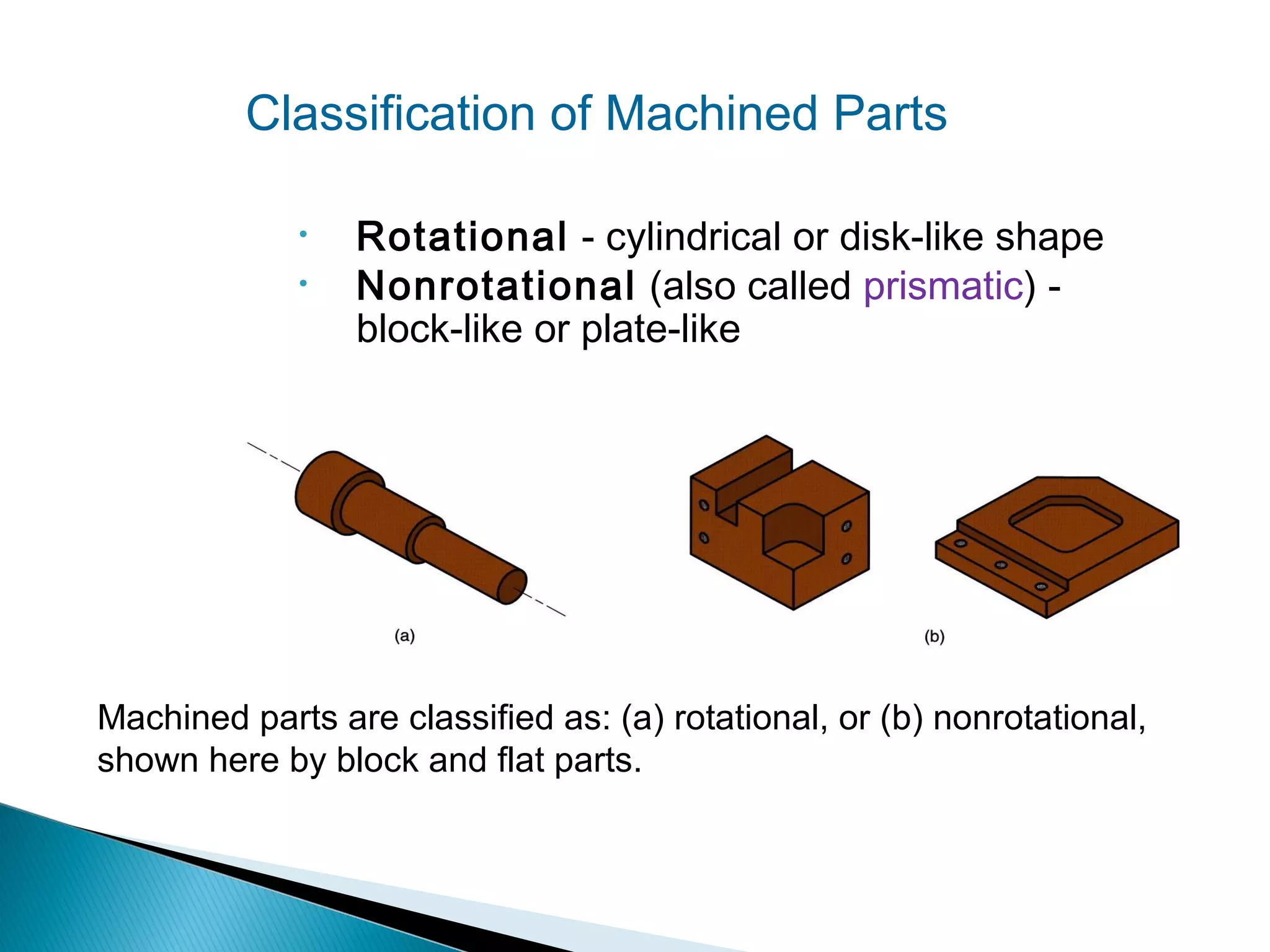 Classification of Machined Parts
•
•

Rotational - cylindrical or disk‑like shape
Nonrotational (also called prismatic) block‑like or plate‑like

Machined parts are classified as: (a) rotational, or (b) nonrotational,
shown here by block and flat parts.

 