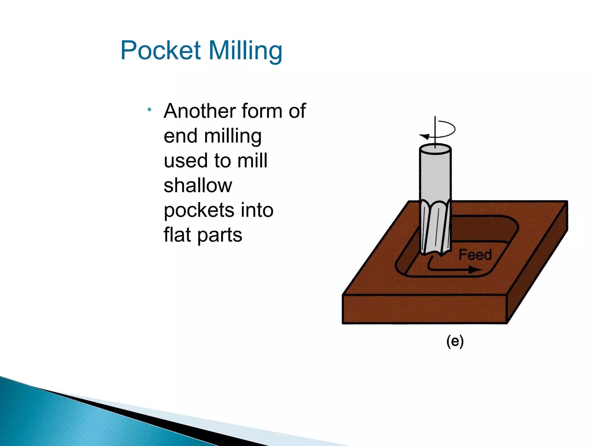 Pocket Milling
•

Another form of
end milling
used to mill
shallow
pockets into
flat parts

 