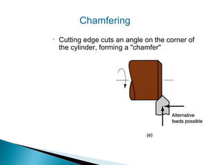 Chamfering
•

Cutting edge cuts an angle on the corner of
the cylinder, forming a "chamfer"

 
