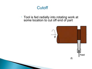Cutoff
•

Tool is fed radially into rotating work at
some location to cut off end of part

 