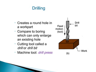 Drilling

•

•

•

•

Creates a round hole in
a workpart
Compare to boring
which can only enlarge
an existing hole
Cutting tool called a
drill or drill bit
Machine tool: drill press

 
