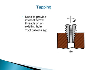Tapping
•

•

Used to provide
internal screw
threads on an
existing hole
Tool called a tap

 